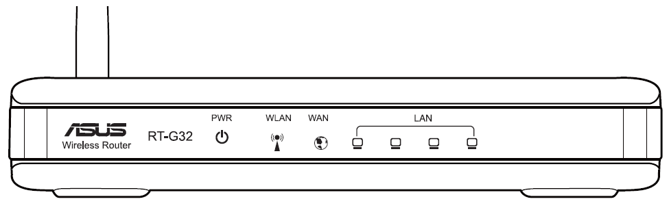 G rt. Wan RT g32 индикаторы. Роутер асус 32. Асус РТ г32. ASUS 63 роутер.